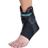 亚马逊热销高端保健护具盘点 200元以上精品如何守护您的健康