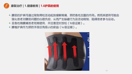 收藏！腰椎间盘突出症的解剖、诊断、评定及康复治疗与健康护具